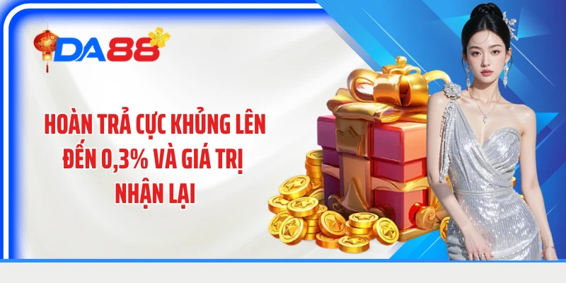 Hoàn trả cực khủng lên đến 0,3% và giá trị nhận lại